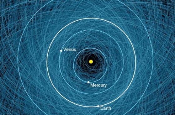 NASA revela mapa de los asteroides que podrían chocar contra la Tierra