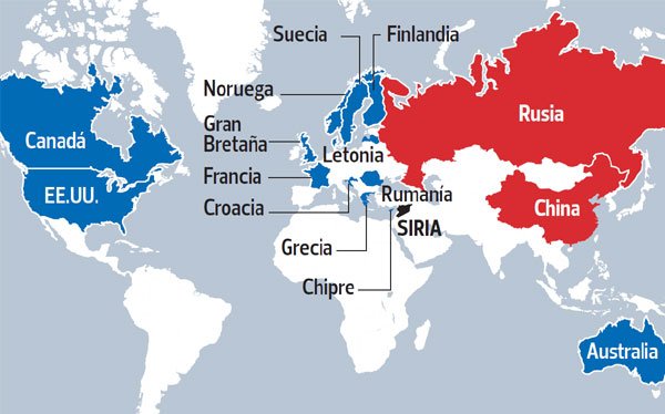 ¿Qué países apoyan y cuáles se oponen a la intervención en Siria