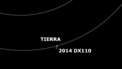 Un asteroide pasará hoy cerca de la Tierra