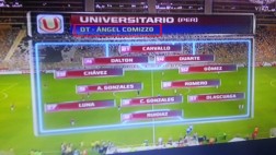 ¿Dirige Comizzo? Fox consideró al argentino como técnico crema