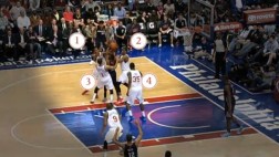 NBA: se deshizo de cuatro jugadores y anotó así dos puntos