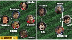 El 11 titular de los jugadores brasileños que no van al Mundial