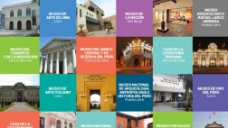 Día de los museos: visítalos hoy usando esta guía