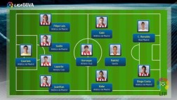 Once ideal de la Liga española con Cristiano y sin Messi