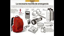 Indeci: El 60% de la población participará hoy en evacuación