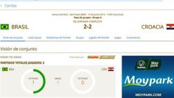 Mundial: web de la FIFA publicó resultado del Brasil-Croacia