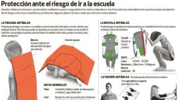 Crean frazadas antibalas para protección en tiroteos