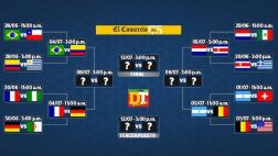 Brasil 2014: así se jugarán los cuartos de final del Mundial