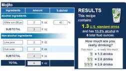 Con esta calculadora determina cuánto alcohol hay en bebidas