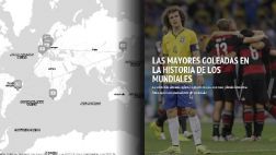MAPA: Las mayores goleadas en la historia de los Mundiales