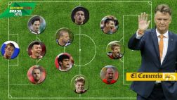 FOTO INTERACTIVA: nuestro equipo ideal del Mundial Brasil 2014