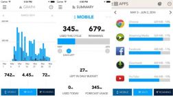 My Data Manager: app para que dure más tu conexión a Internet
