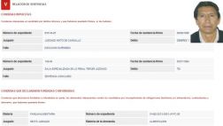 Partidos aseguran no conocer antecedentes de sus candidatos