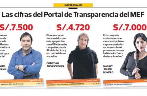 Gestión de Susana Villarán contrató a rostros del No