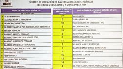Este será el orden de los candidatos en cédula por elecciones