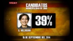 Villarán sobre encuesta de RBC: “Agradezco la imparcialidad”