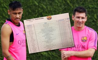 ¿Sabes qué comen Neymar, Messi y las figuras del Barcelona?