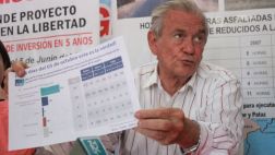Denuncian repartición de encuesta que favorece a César Acuña