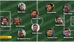 El 11 ideal de veteranos que aún dan que hablar en el fútbol