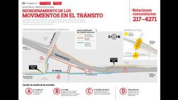 Hoy empiezan las obras del intercambio vial en Av. Benavides