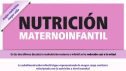 Diez verdades sobre la nutrición materno infantil en el mundo