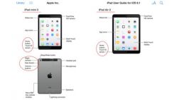Apple filtró imágenes de los nuevos iPad Air 2 y iPad Mini 3