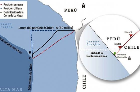 ¿Negociación o arbitraje?, por Óscar Vidarte A.
