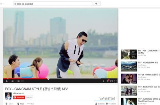 Youtube: PSY y su Gangnam Style 'rompió' el contador de visitas