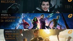 Las 10 películas que más entradas vendieron vía móviles