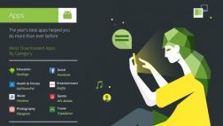Facebook es lider de descargas en la tienda de Google Play