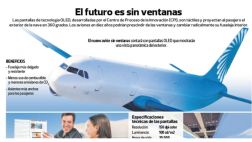 Pantallas panorámicas recubrirán interior de cabinas de aviones
