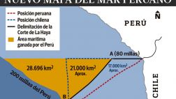 27 de enero: ¿Qué pasó un día como hoy?