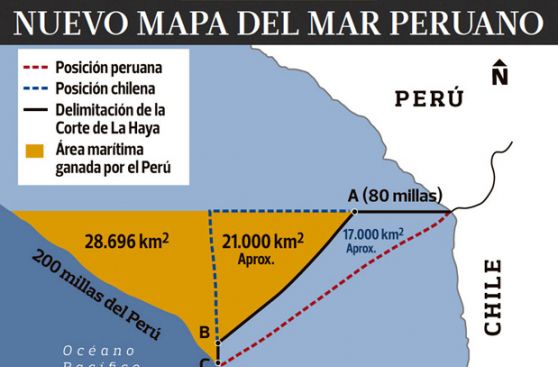 27 de enero: ¿Qué pasó un día como hoy?