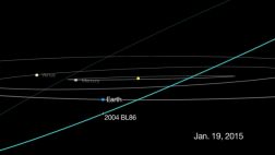 Un gran asteroide pasa cerca de la Tierra