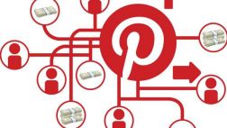 Pinterest introducirá el botón de compra en los próximos meses