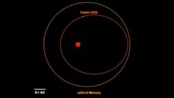 Astrónomo descubre exoplaneta que será devorado por su estrella