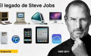 Steve Jobs nació hace 60 años: este es su revolucionario legado
