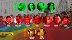 Unión civil: ¿el proyecto se archivó por un voto de conciencia?