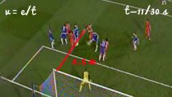 El gol de David Luiz a Chelsea fue un cabezazo a más de 60 Km/h
