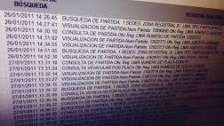 DINI: esta es la lista de políticos y empresarios rastreados