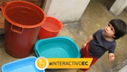Agua potable: ¿A cuántos peruanos les falta?