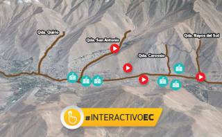 Huaicos en Chosica: una zona predispuesta para la catástrofe