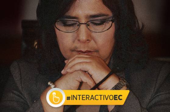 Twitter se encendió con el debate y la censura a Ana Jara