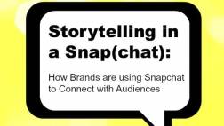 Snapchat piensa cambiar su plataforma de publicidad