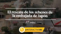 Chavín de Huántar: especial multimedia a 18 años del rescate
