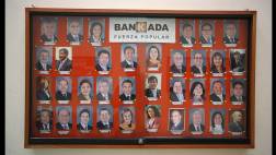 Quién manda a quién en el fujimorismo, por Federico Salazar