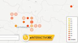Nepal registró casi 100 réplicas desde el terremoto del sábado