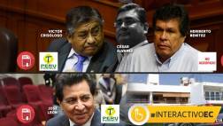 Benítez, Crisólogo, León y Grandez están en capilla en Congreso