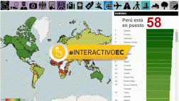 La seguridad es el talón de Aquiles para el turismo en el Perú
