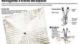 Light Sail, la nave espacial solar que busca financiación